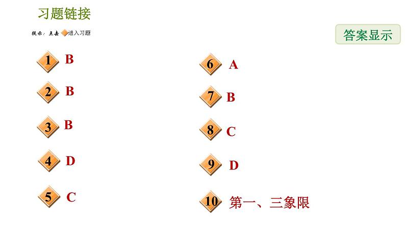 华师版八年级下册数学 期末提分练案 第4课时　一次函数 习题课件第2页