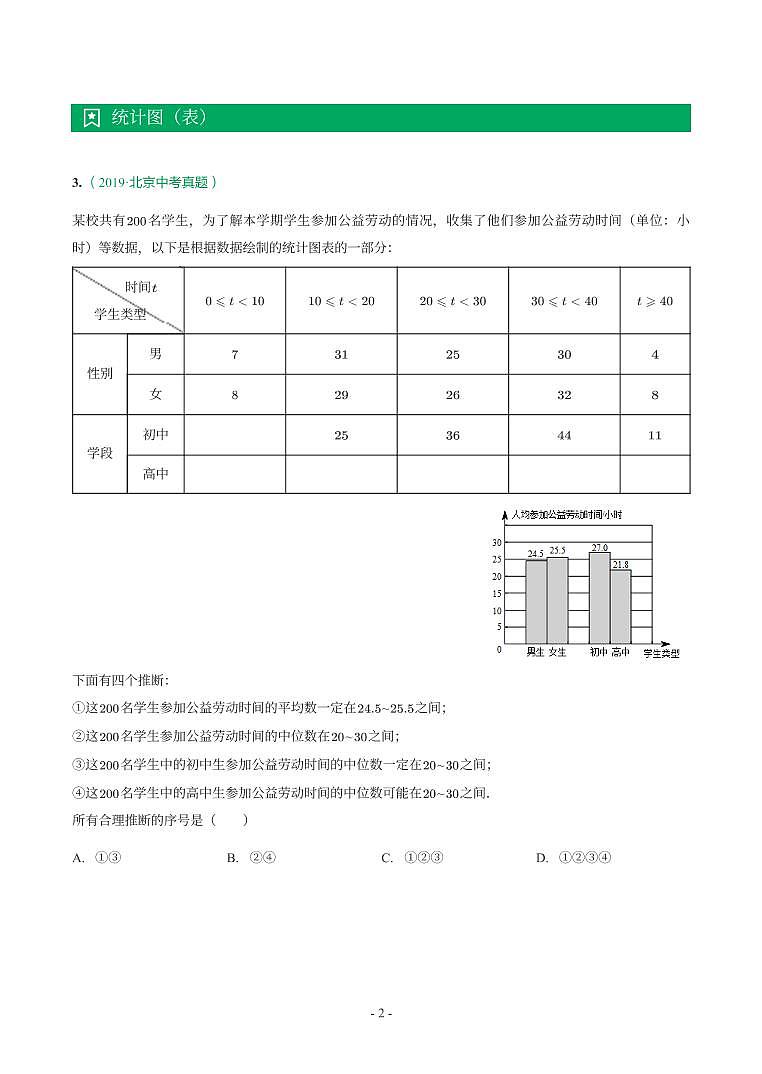 北京市2018-2021年中考真题分类汇编-有答案解析02