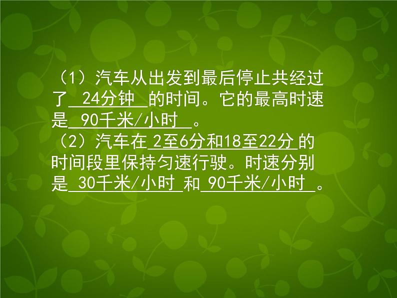 北师大初中数学七下《3.3用图像表示的变量间关系》PPT课件 (2)08