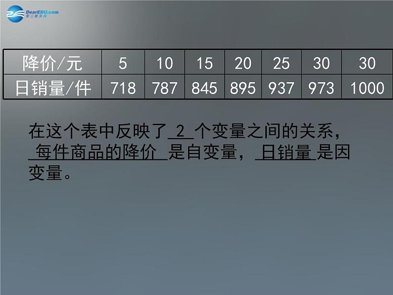 北师大初中数学七下《3.3用图像表示的变量间关系》PPT课件 (6)第4页