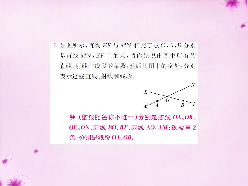 北师大初中数学七上《4.1 线段、射线、直线》PPT课件 第7页