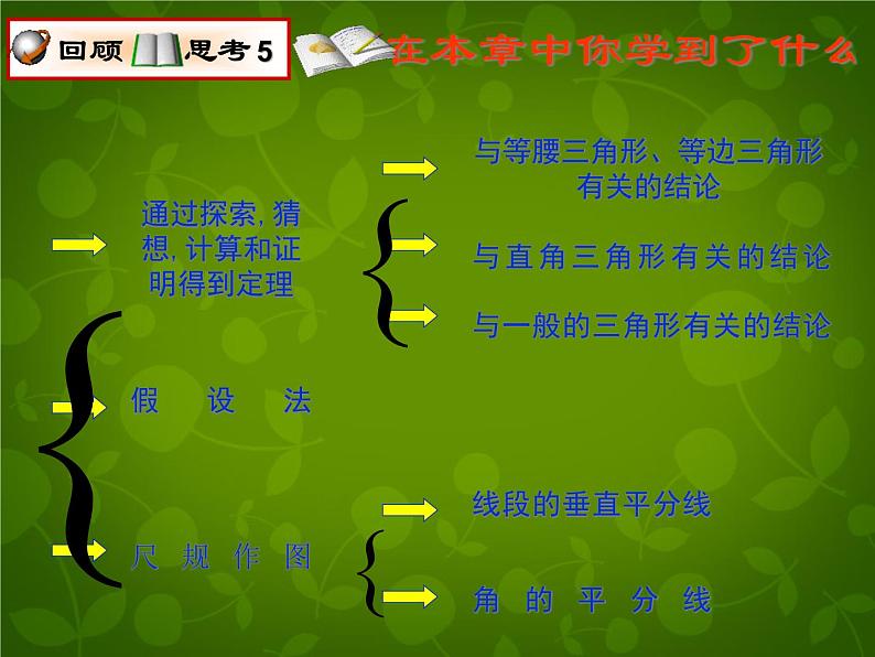 北师大初中数学八下《1.0第一章三角形的证明》PPT课件 (2)第3页