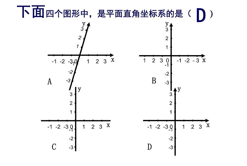 7.1.2 平面直角坐标系 课件（共17张）-人教版初中数学七年级下册06