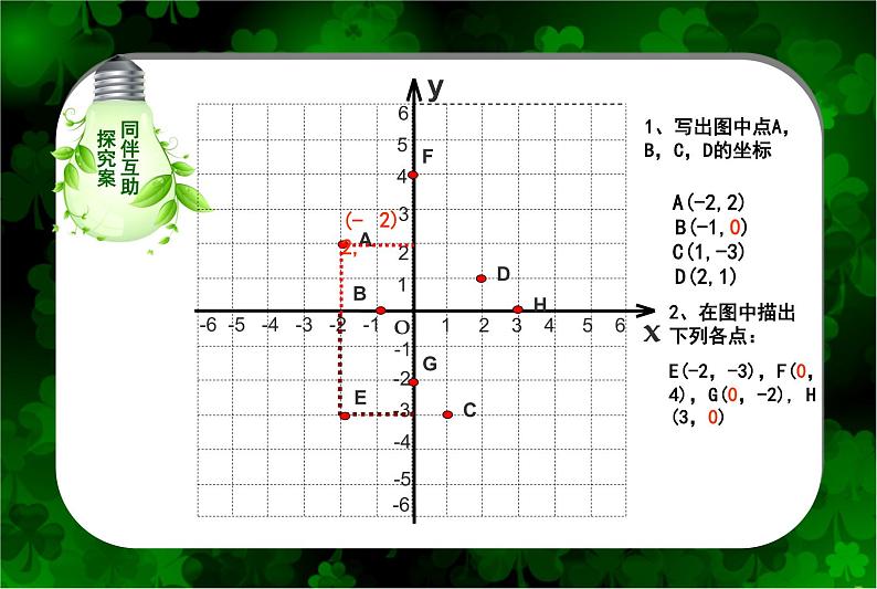 7.1.2 平面直角坐标系 课件（共17张）-人教版初中数学七年级下册08