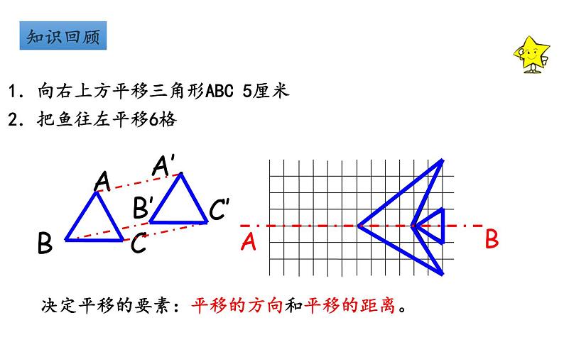 7.2.2 用坐标表示平移 课件（共22张）04