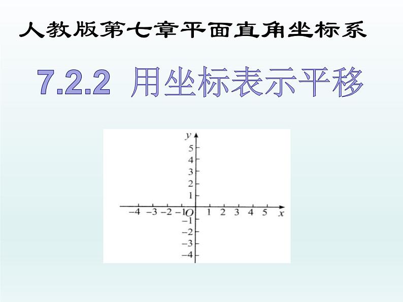 7.2.2 用坐标表示平移 课件（共20张）第1页