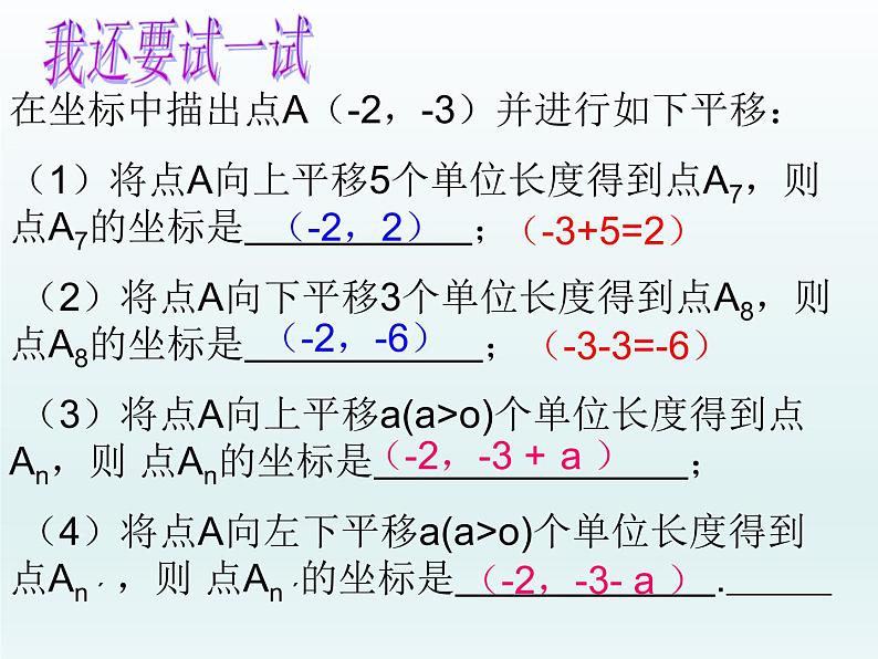 7.2.2 用坐标表示平移 课件（共20张）第6页