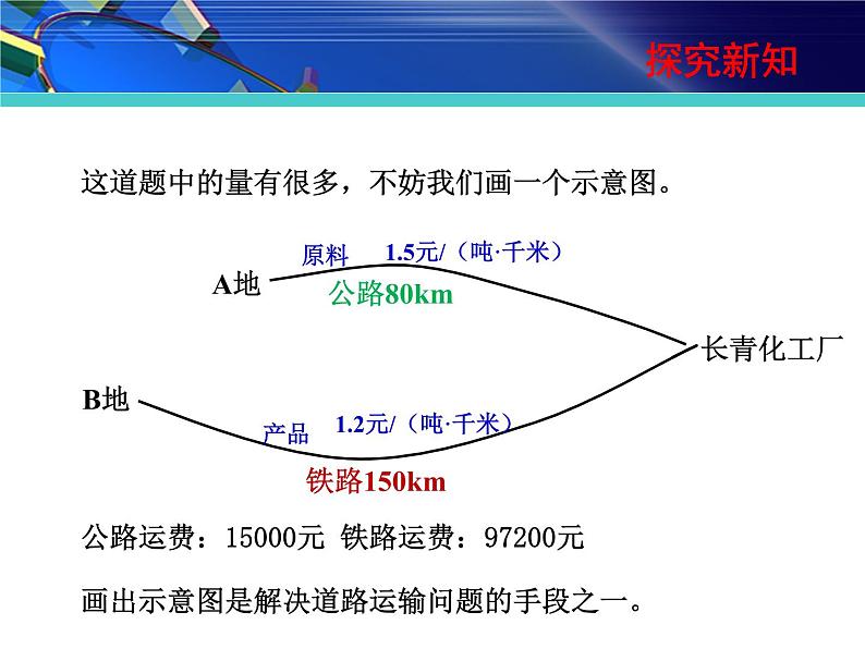 8.3 实际问题与二元一次方程组 课件（共17张）第8页