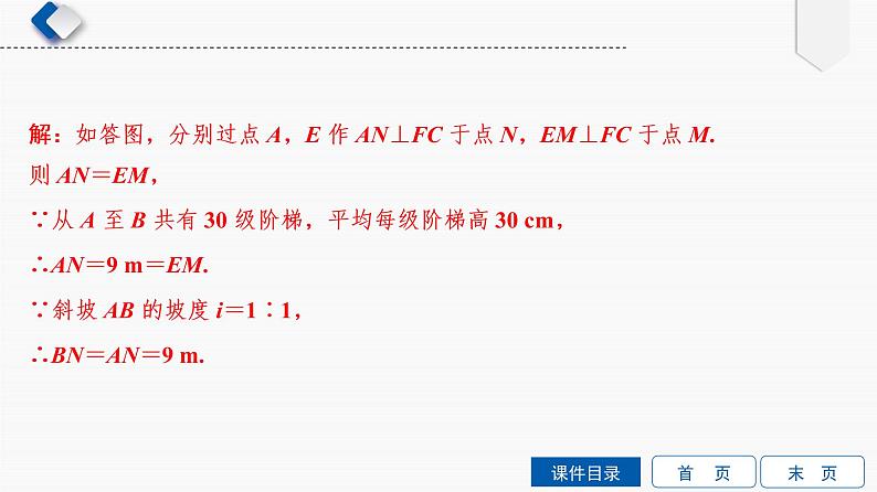 专题提升(14)　利用解直角三角形进行测量课件PPT05