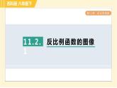 蘇科版八年級(jí)下冊(cè)數(shù)學(xué) 第11章 11.2.1反比例函數(shù)的圖像 習(xí)題課件
