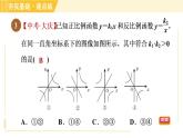 蘇科版八年級(jí)下冊(cè)數(shù)學(xué) 第11章 11.2.1反比例函數(shù)的圖像 習(xí)題課件