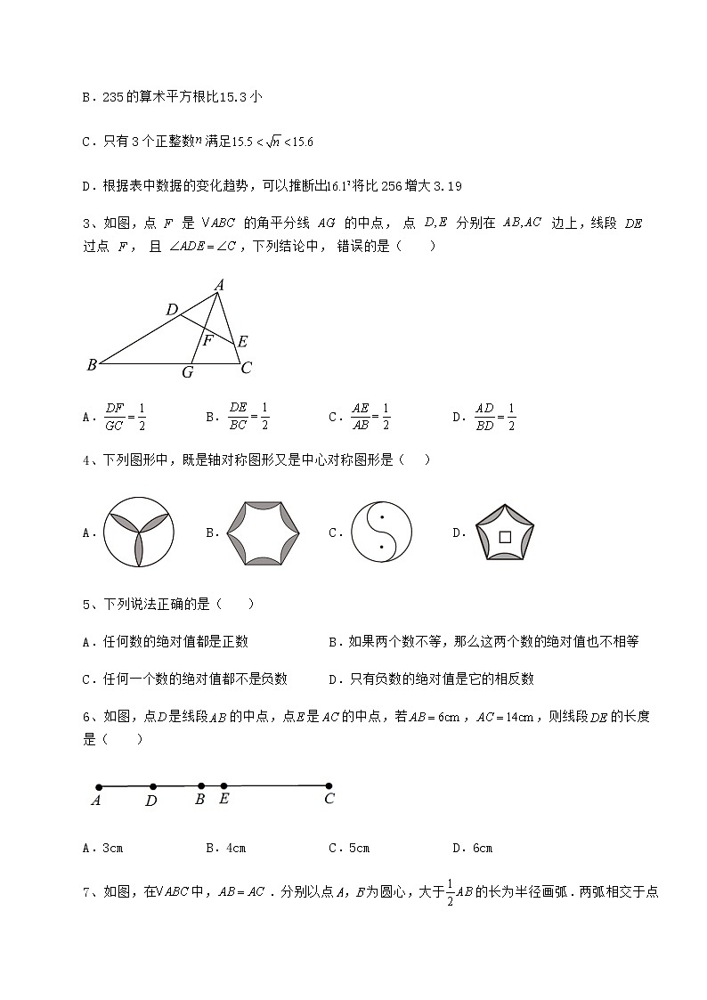 【真题汇编】2022年山东省青岛市中考数学第一次模拟试题（含答案及详解）02