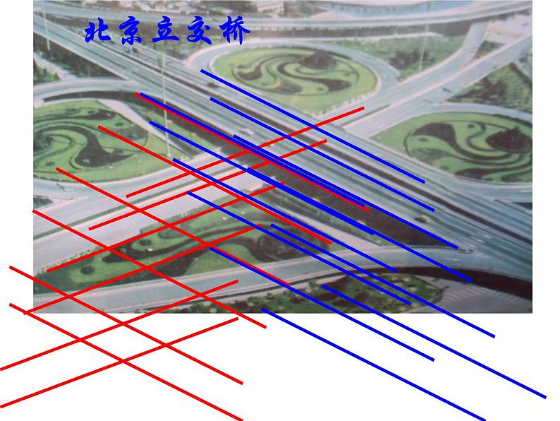 5.1.1 相交线课件PPT第2页