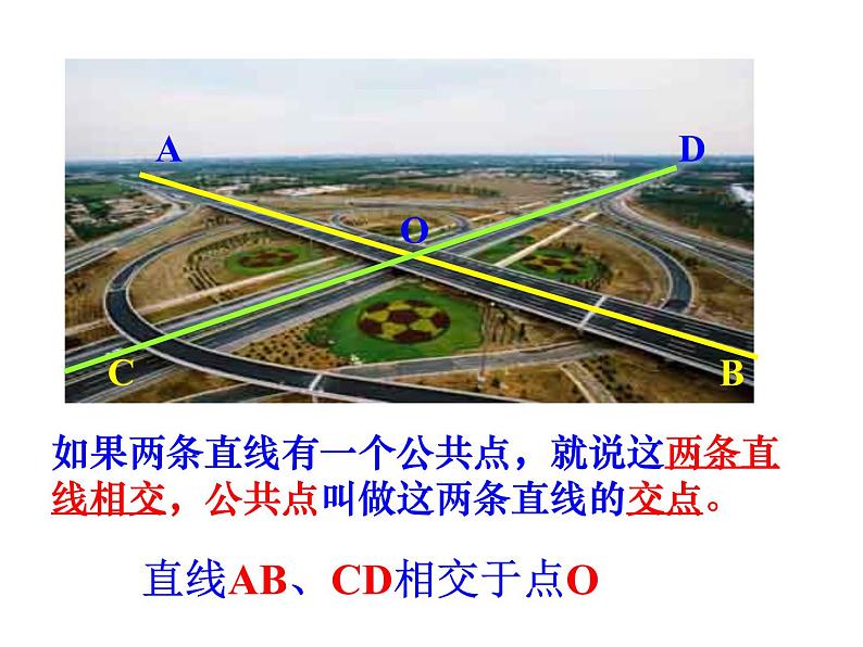 5.1.1 相交线课件PPT第5页
