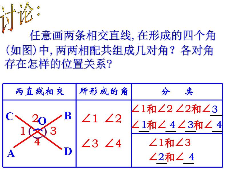 5.1.1 相交线课件PPT第8页