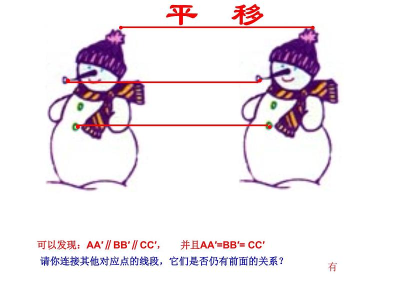 第五章 相交线与平行线 5.4平移课件PPT05