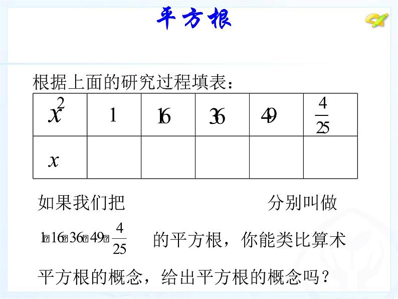 6.2平方根课件PPT第3页