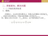 7.1.2平面直角坐标系（2）课件PPT