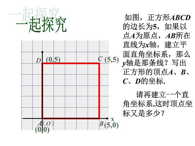 7.1.2平面直角坐标系（3）课件PPT第2页