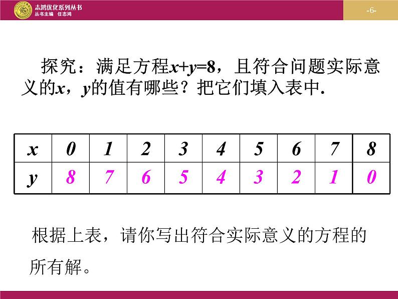 8.1二元一次方程组课件PPT第6页