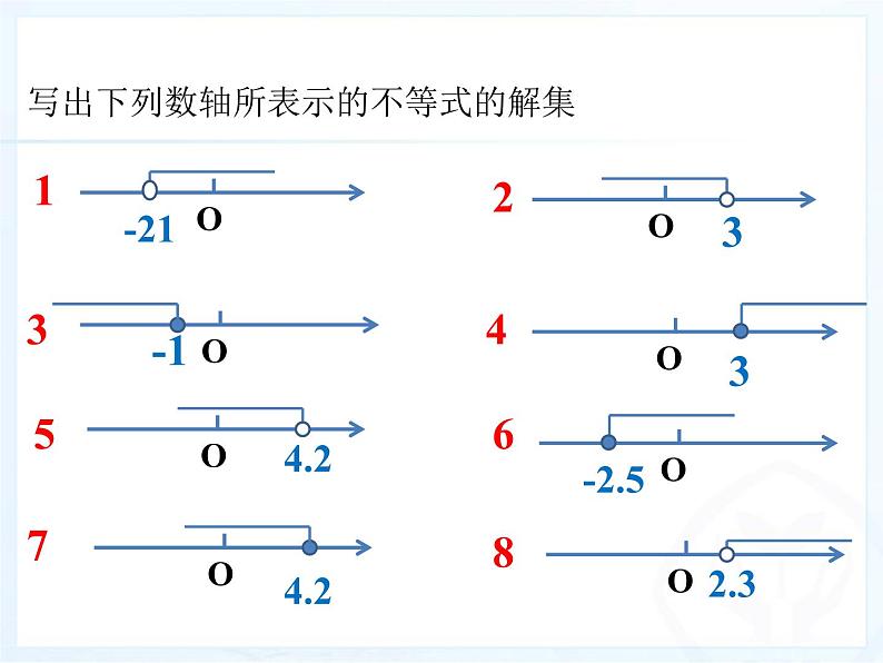 9.1.2不等式的性质课件PPT03