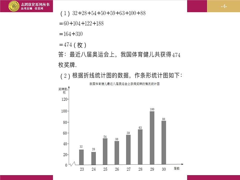 10.1.2统计调查（2）课件PPT04