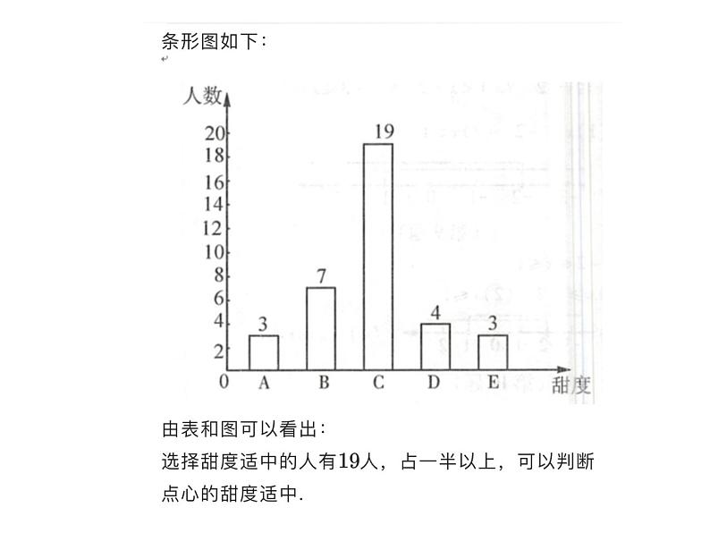 10.1.2统计调查（2）课件PPT06