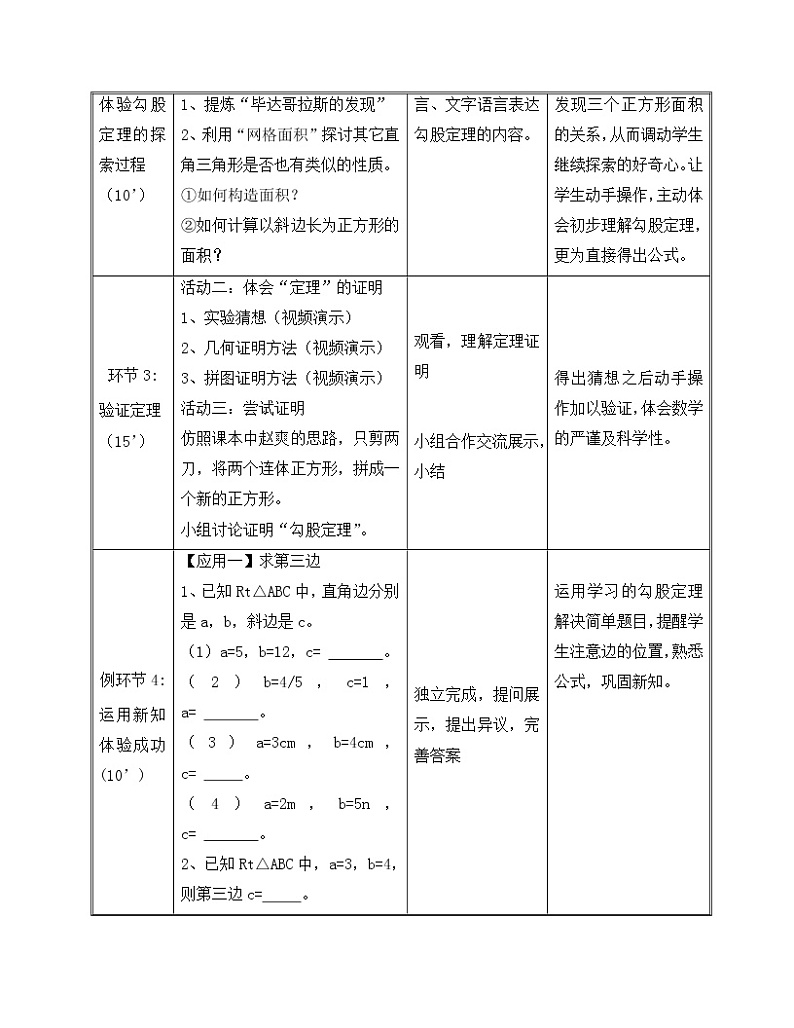 《17.1.1勾股定理探究》教学设计表第2页