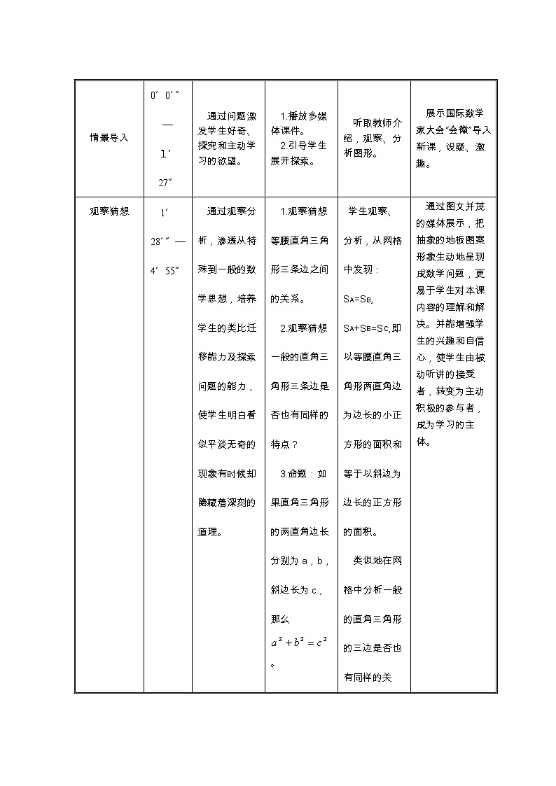 《17.1.1勾股定理探究》教学设计表第2页