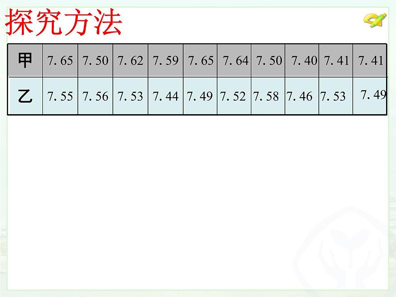 20.2  数据的波动程度课件PPT03