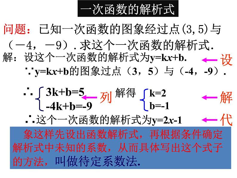 19.2.2 一次函数待定系数法课件PPT03