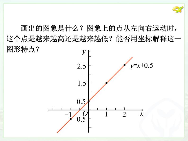 19.1.2函数的图象（2）课件PPT03