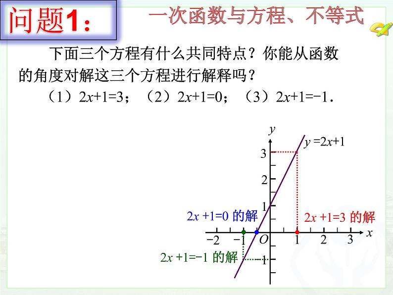 19.2.3一次函数与方程、不等式（1）课件PPT05