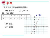 人教版八年级下册19.2.1 正比例函数说课课件ppt