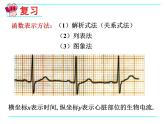 19.1.2函数的图象课件PPT