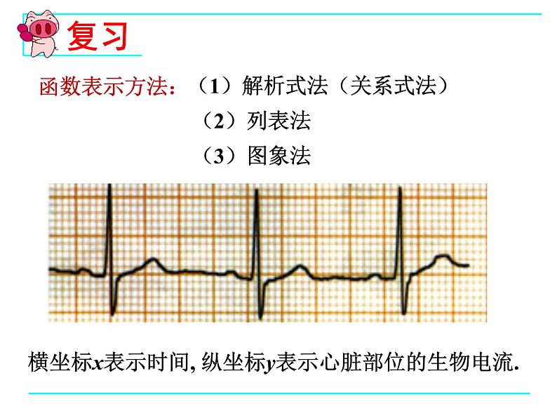 19.1.2函数的图象课件PPT02