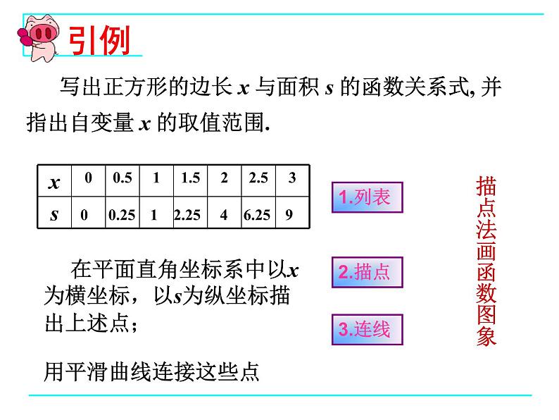 19.1.2函数的图象课件PPT03