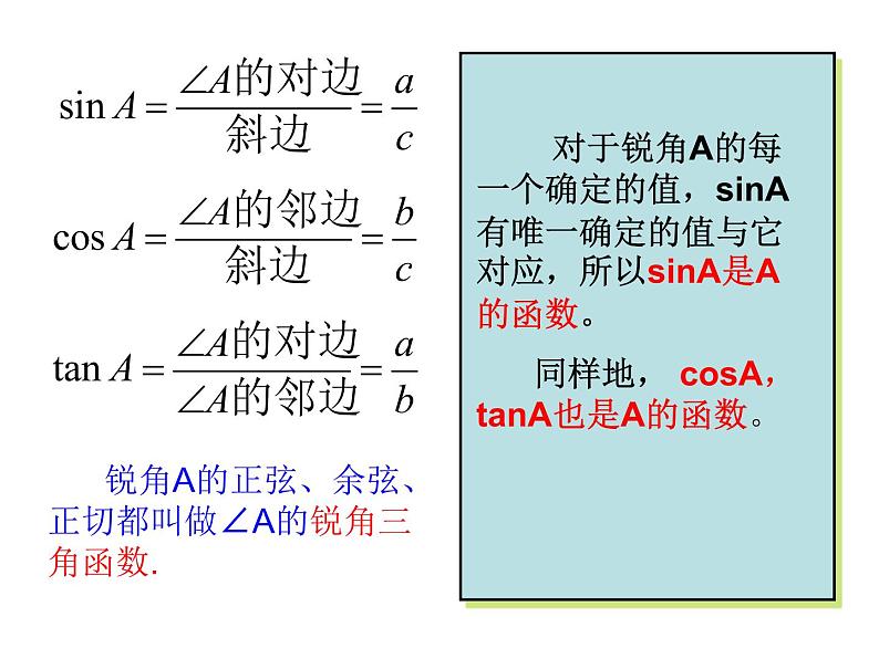 第2课时  锐角三角函数课件PPT第2页