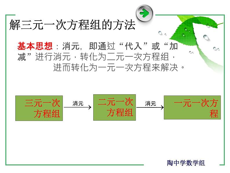 8.4 三元一次方程组的解法 课件（共17张）第7页