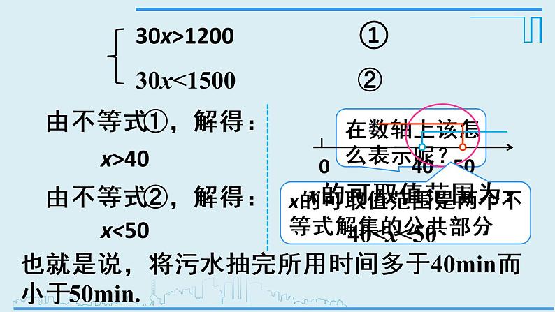 9.3一元一次不等式组 课件（共19张）第7页