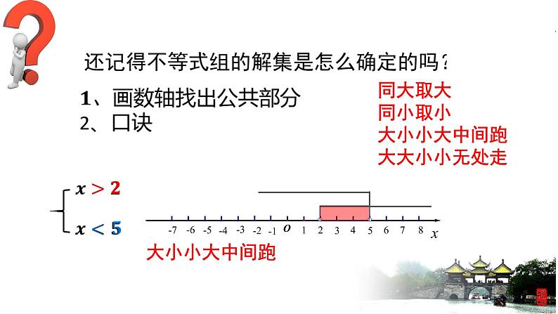 9.3 一元一次不等式组含参问题 课件（共17张）第2页