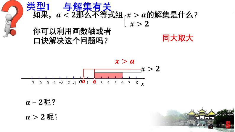 9.3 一元一次不等式组含参问题 课件（共17张）第3页