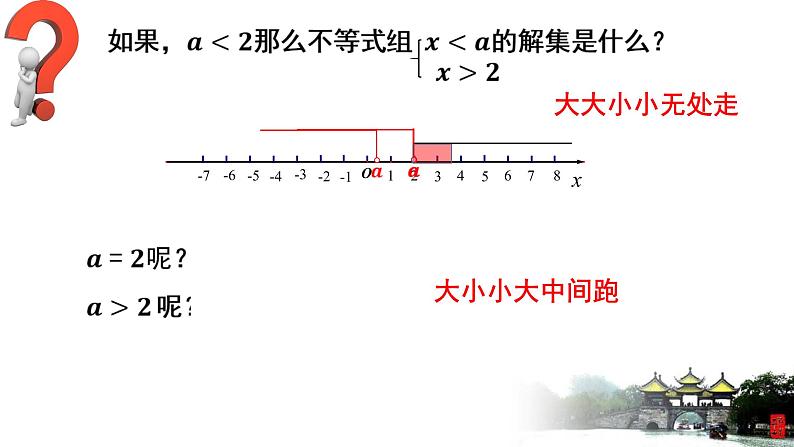 9.3 一元一次不等式组含参问题 课件（共17张）第4页