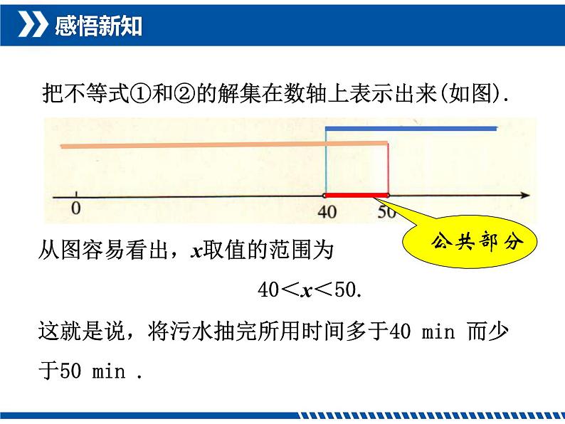 9.3一元一次不等式组课件（共19张）07