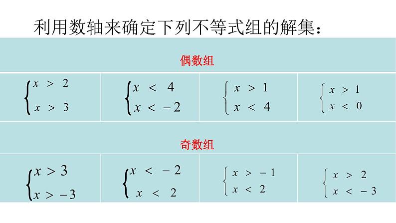 9.3一元一次不等式组 课件（共17张）04