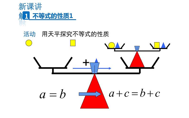 9.1.2不等式的性质  课件（共19张）04