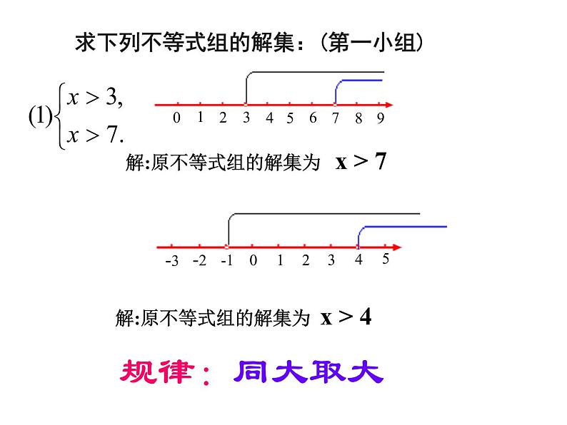 9.3一元一次不等式组课件（共15张）05