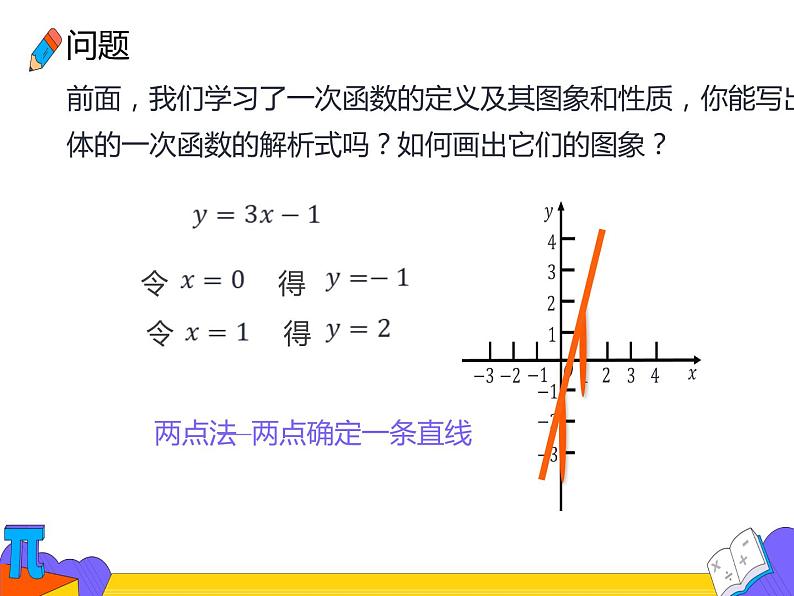 19.2.2 待定系数法求一次函数的解析式 （课件）-2021-2022学年八年级数学下册 人教版第4页