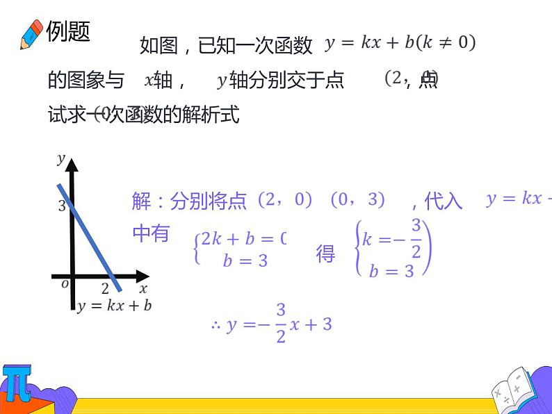 19.2.2 待定系数法求一次函数的解析式 （课件）-2021-2022学年八年级数学下册 人教版第6页