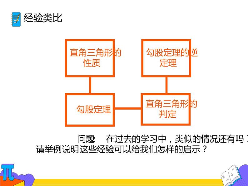 18.1.2 平行四边形的判定第一课时（课件）-2021-2022学年八年级数学下册 人教版第4页